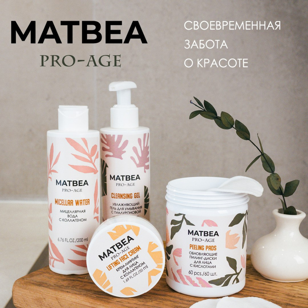 Схематическое изображение пяти типов старения кожи лица